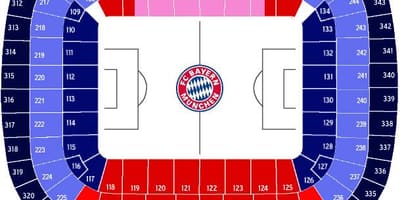 Žemėlapis allianz arena