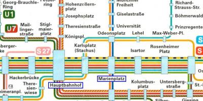 Žemėlapis miuncheno hauptbahnhof